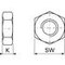 Ecrous hexagonaux